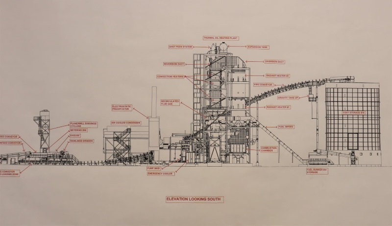 20200401 elevation looking south ORC Bldg storage bin conveyor main building drawing