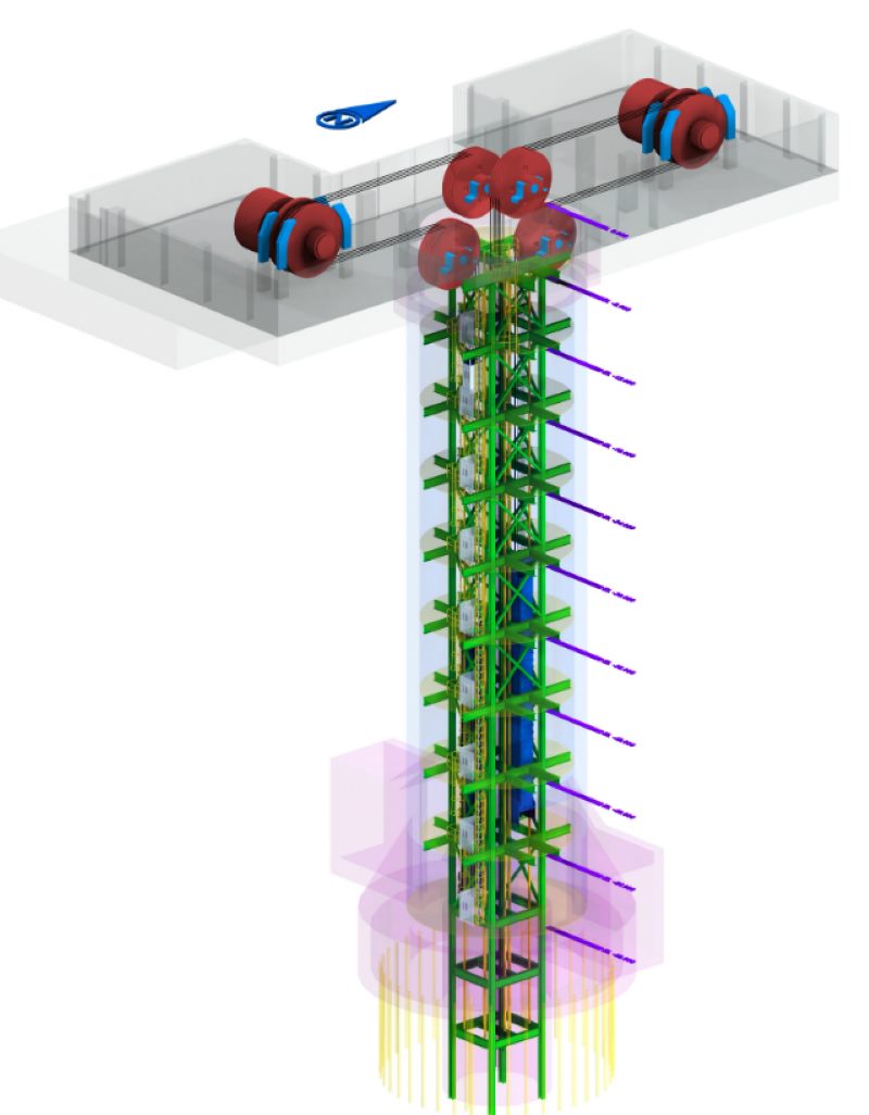 Underground sinking headframe structures