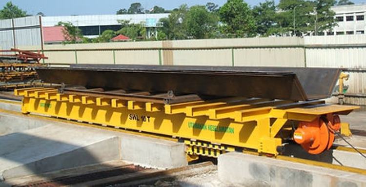 Material Handling Structure Steelworks:Transfer car - Factory