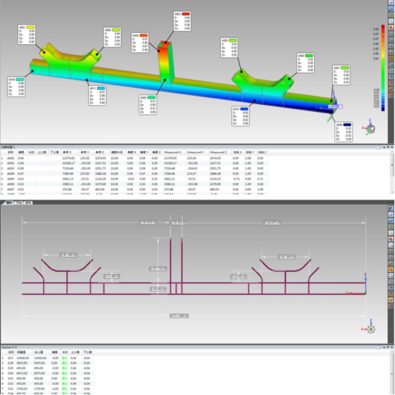 8 virtual pre assembly technology simulating process avoid mismatch error class=