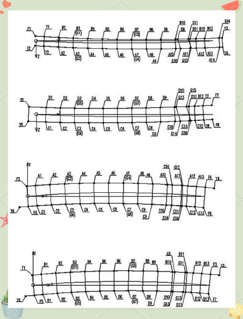 11 Cross sections twisted components trajectory curve method