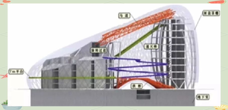 4 sky ladders arch ladders arch bridges platforms horse paths
