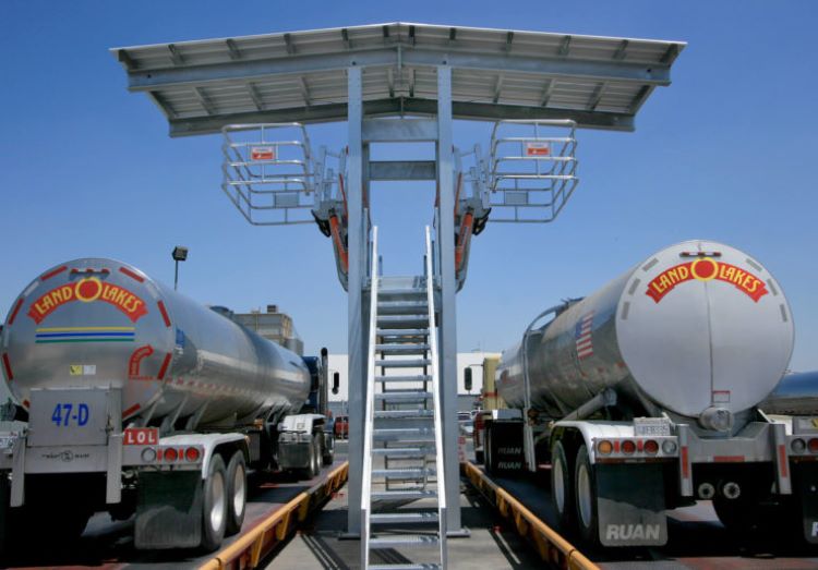 Fall Protection Bulk Loading Dock Steel Platforms for Food, Beverage, or Pharmaceutical Applications | Made In China ZHM
